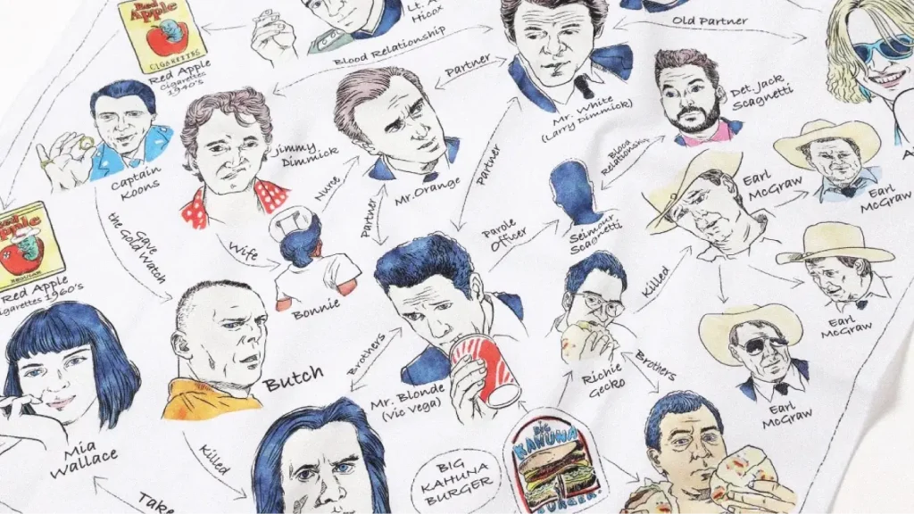 H TOKYO ハンカチ タランティーノ映画 ユニバース